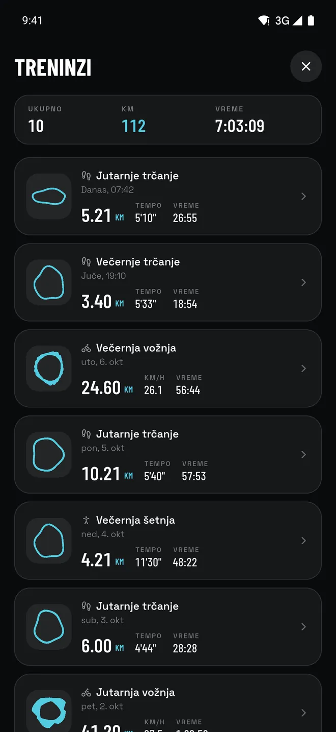 Istorija