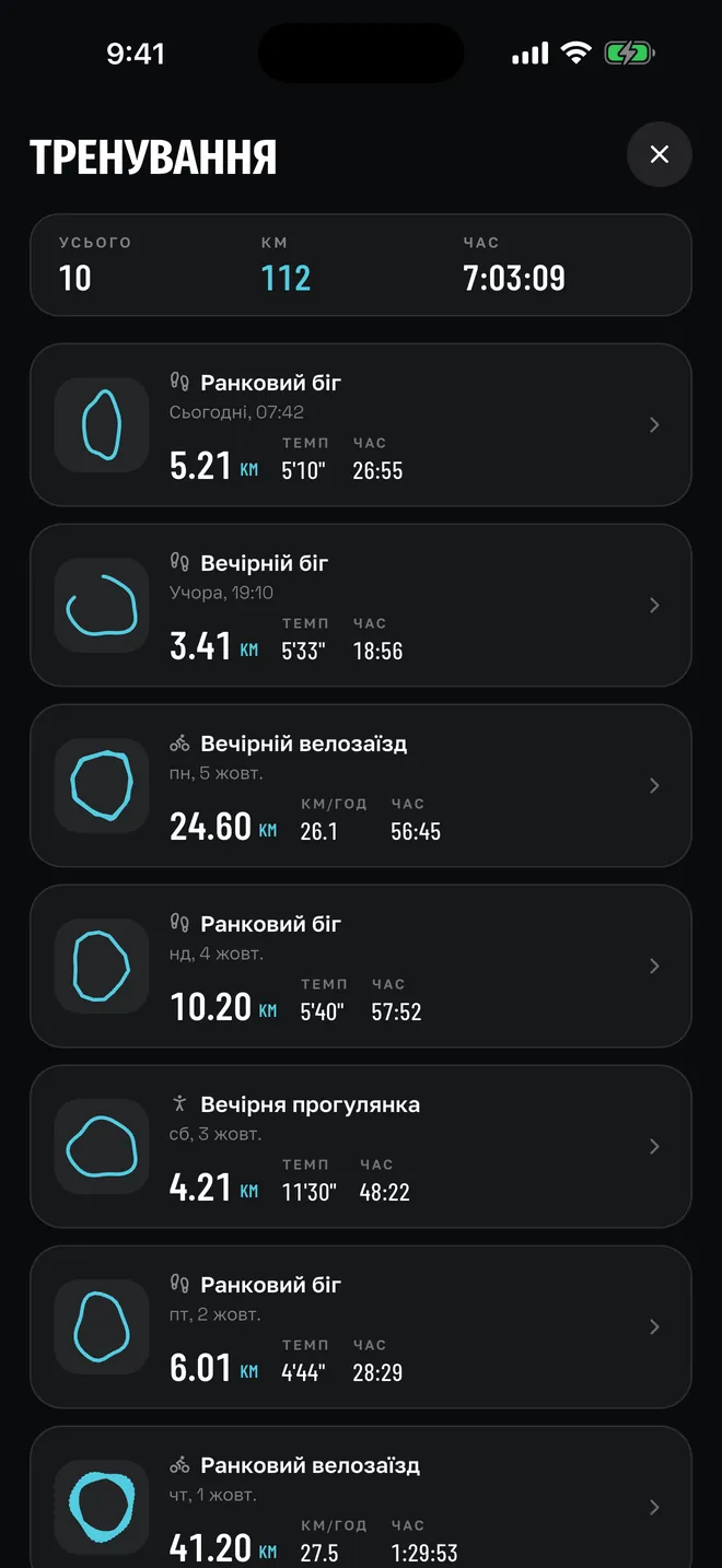 Історія